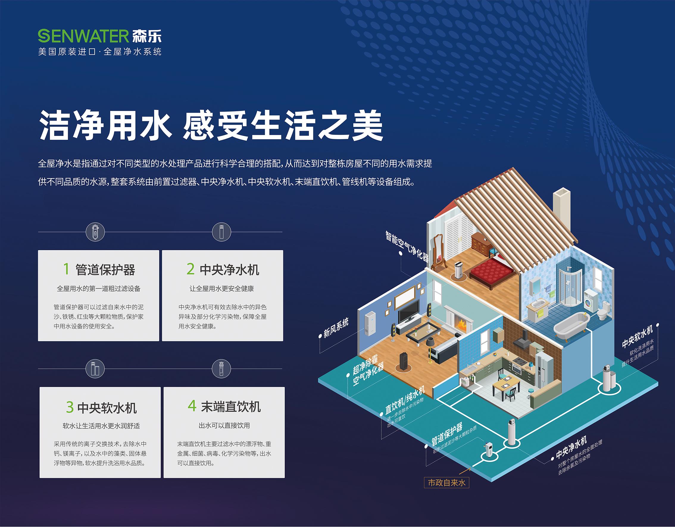 软化水设备工作流程视频_水软化设备安装视频_软化水设备多少钱一台
