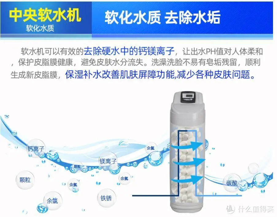家用净水器到底有必要装吗？过来人告诉你值不值得买