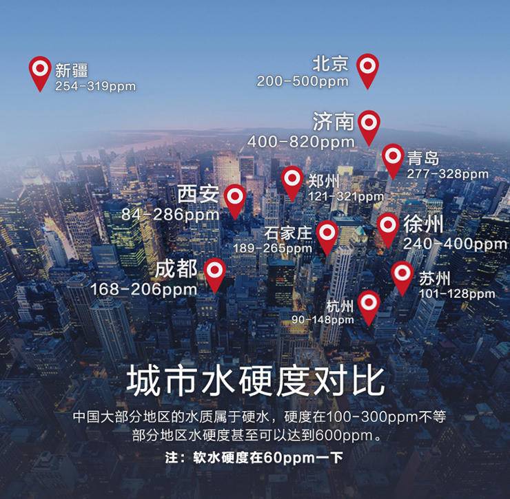 软化水设备面板操作_软化水设备怎么安装_软化水设备多少钱一台