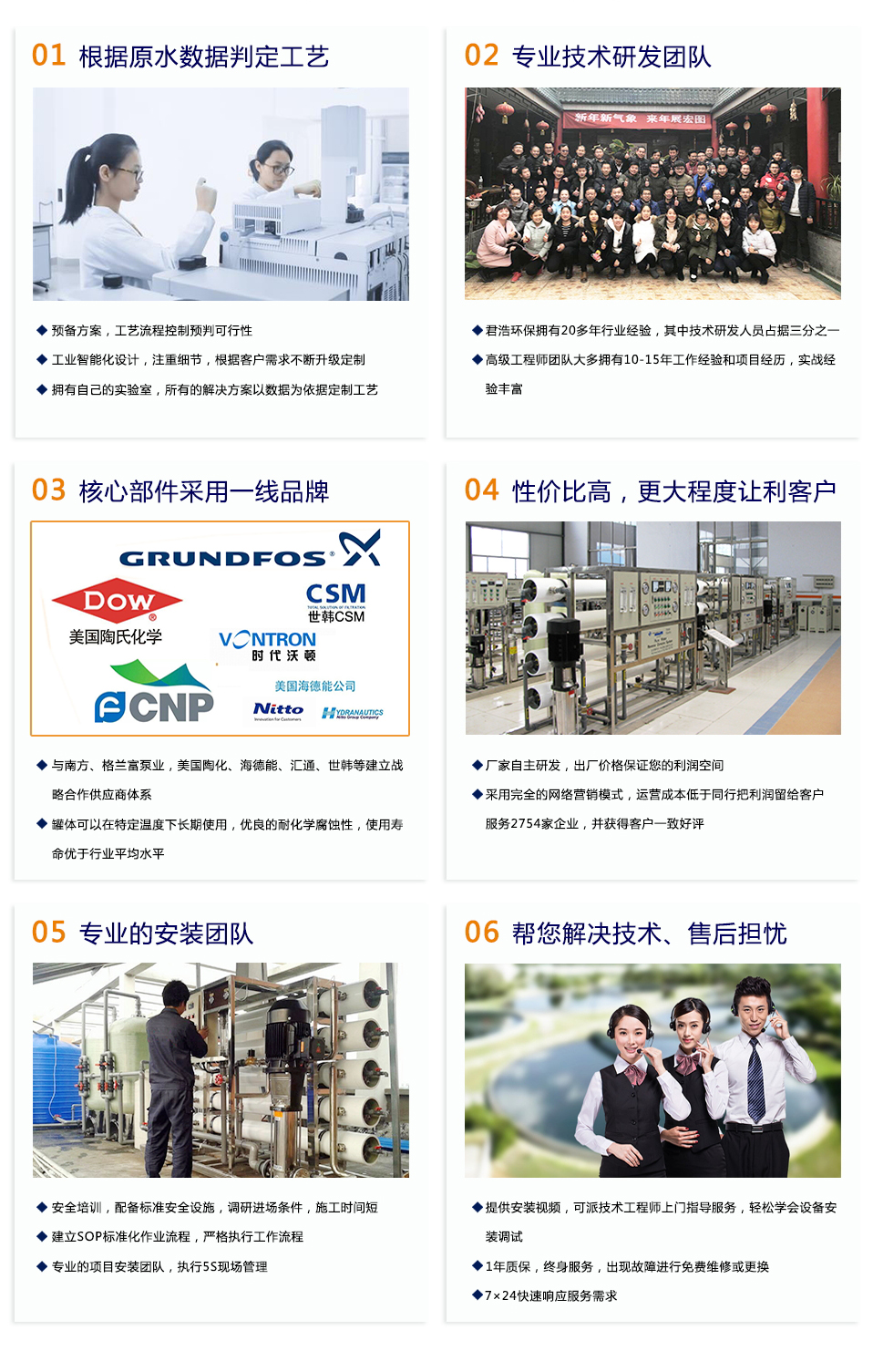 君浩环保企业优势