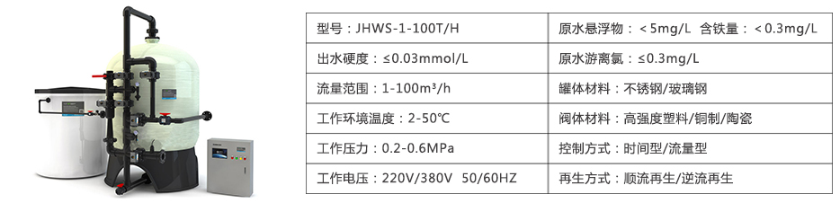 锅炉水处理参数
