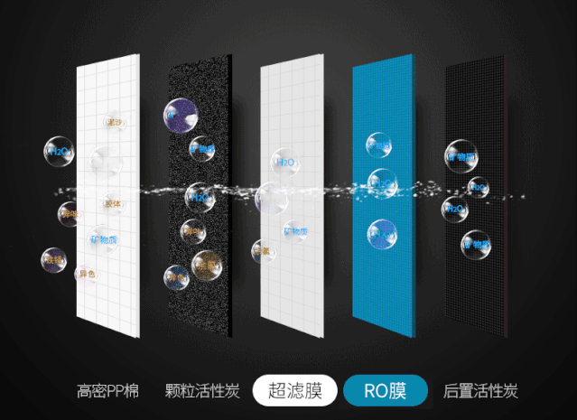纯净水的设备多少钱一套_纯净水设备多少钱一套_纯净水全套设备