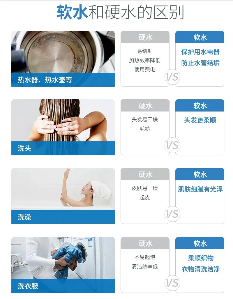 纯净水设备多少钱一套_纯净水的设备多少钱一套_纯净水全套设备