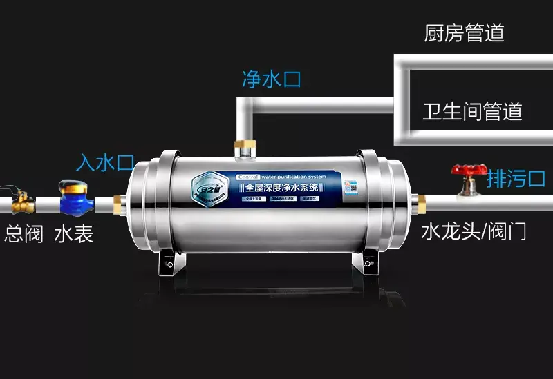纯净水全套设备_纯净水设备多少钱一套_纯净水的设备多少钱一套