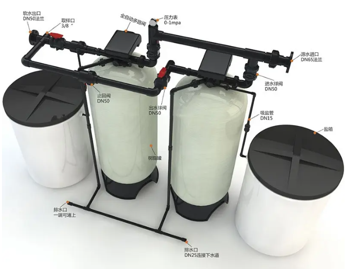 软水器_软水器_软水器
