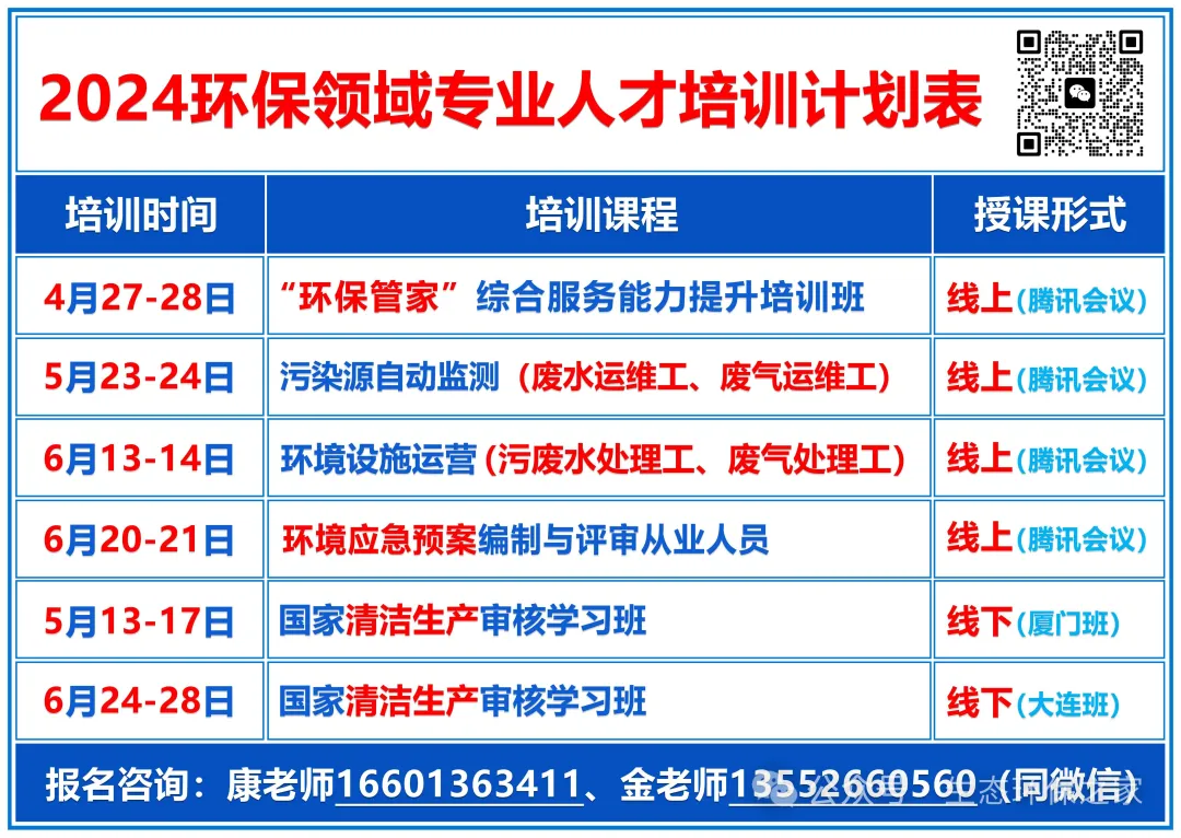 水处理设备制造技术条件_制造条件设备处理水技术有哪些_制造条件设备处理水技术规范