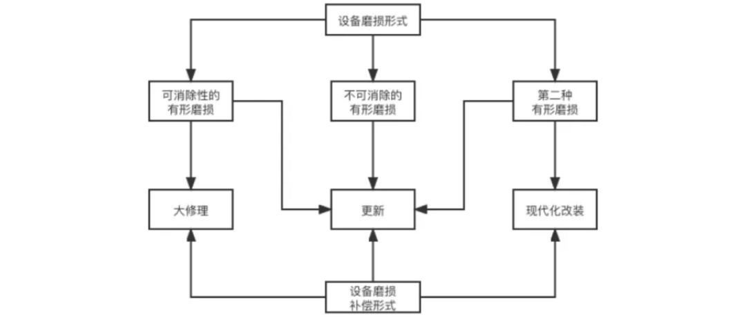 制造条件设备处理水技术有哪些_水处理设备制造技术条件_制造条件设备处理水技术规范