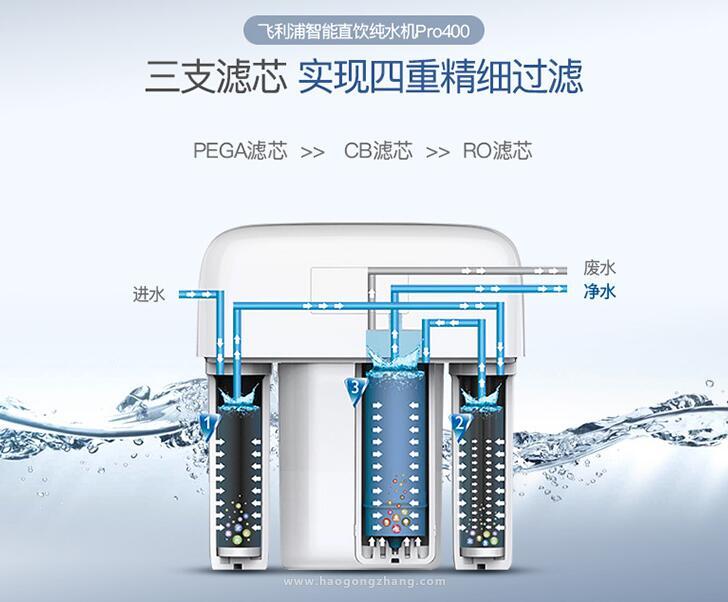 全国十大名牌净水器