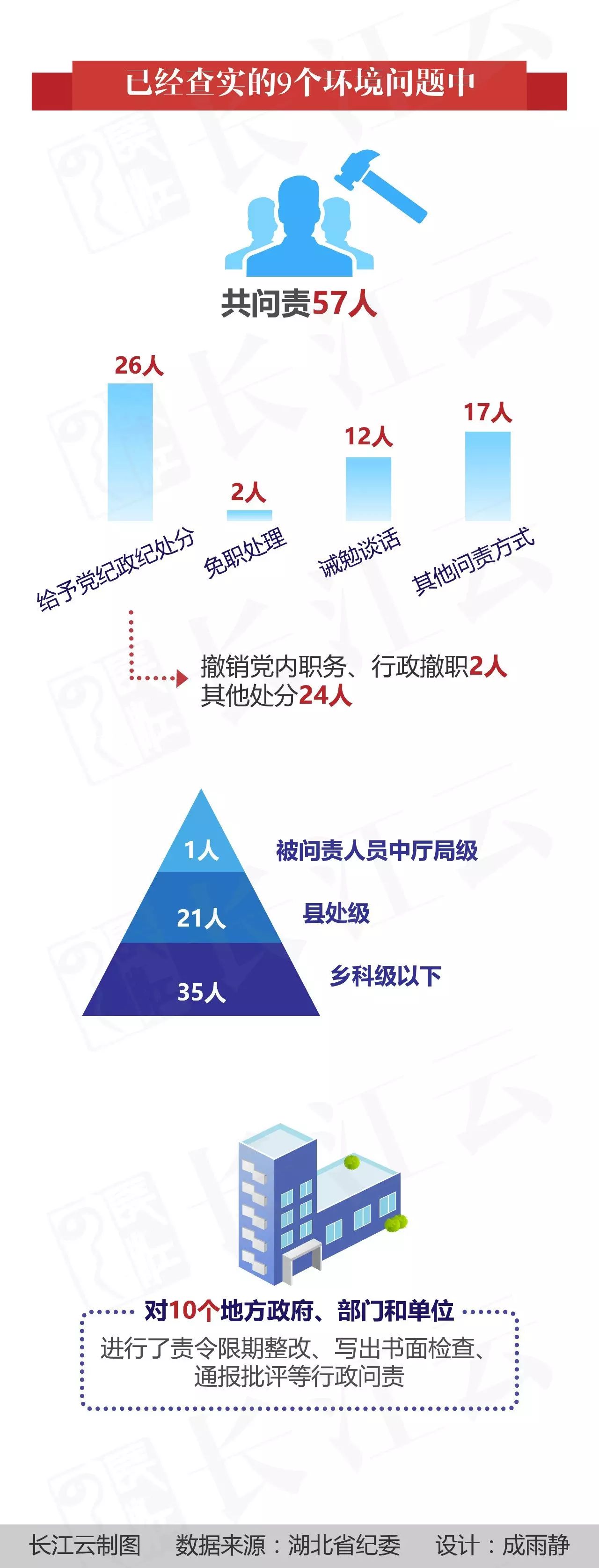 净化水设备操作规程_净化水设备管理规定_净化水设备有谁进行监管