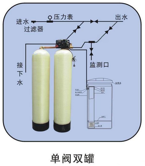 QQ图片20151111102027.png