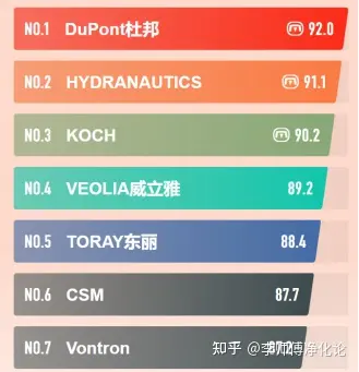 净化系统价格_一套净化水设备价格_净化设备多少钱