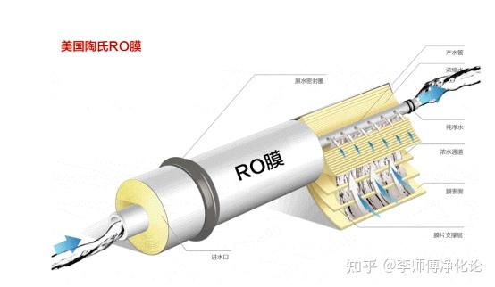 一套净化水设备价格_净化系统价格_净化设备多少钱