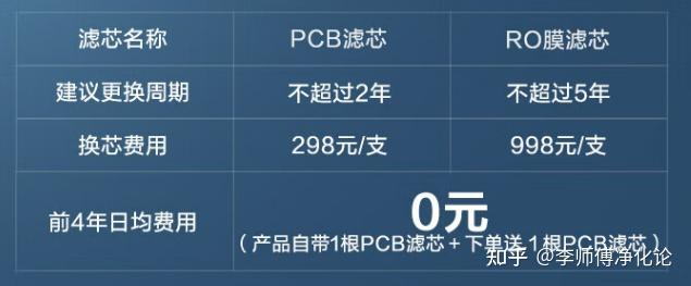 一套净化水设备价格_净化系统价格_净化设备多少钱