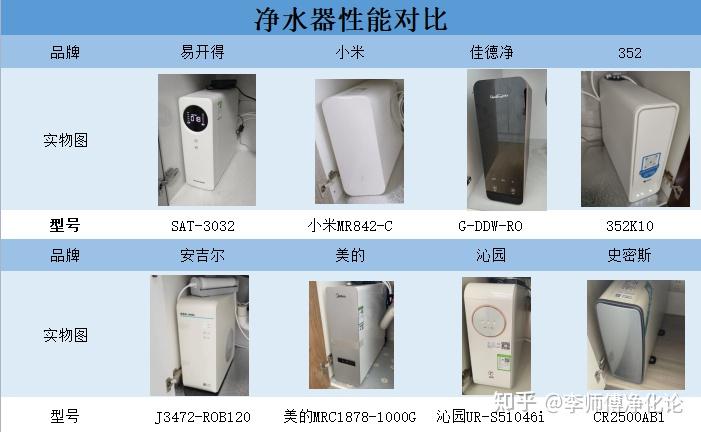 净化系统价格_净化设备多少钱_一套净化水设备价格