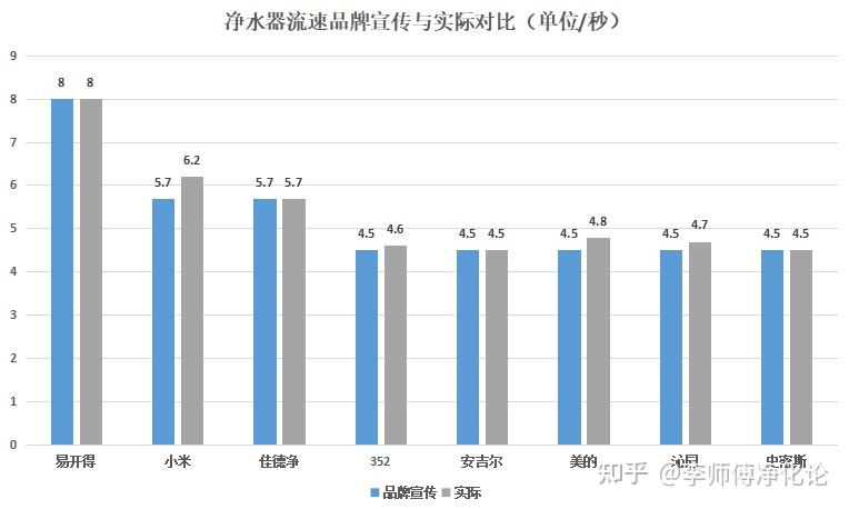 净化系统价格_一套净化水设备价格_净化设备多少钱