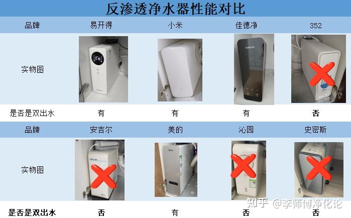 净化系统价格_一套净化水设备价格_净化设备多少钱