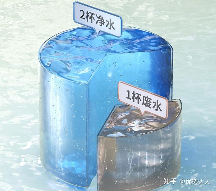净化设备多少钱_净化系统价格_一套净化水设备价格