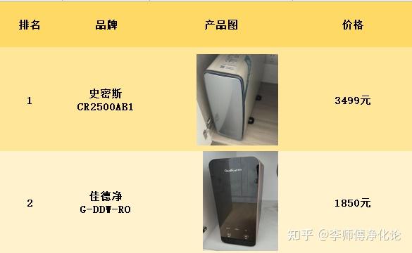 一套净化水设备价格_净化设备多少钱_净化系统价格