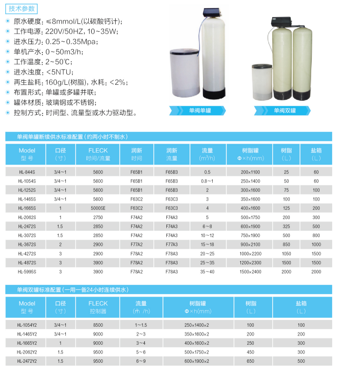 全自动软化水设备参数图