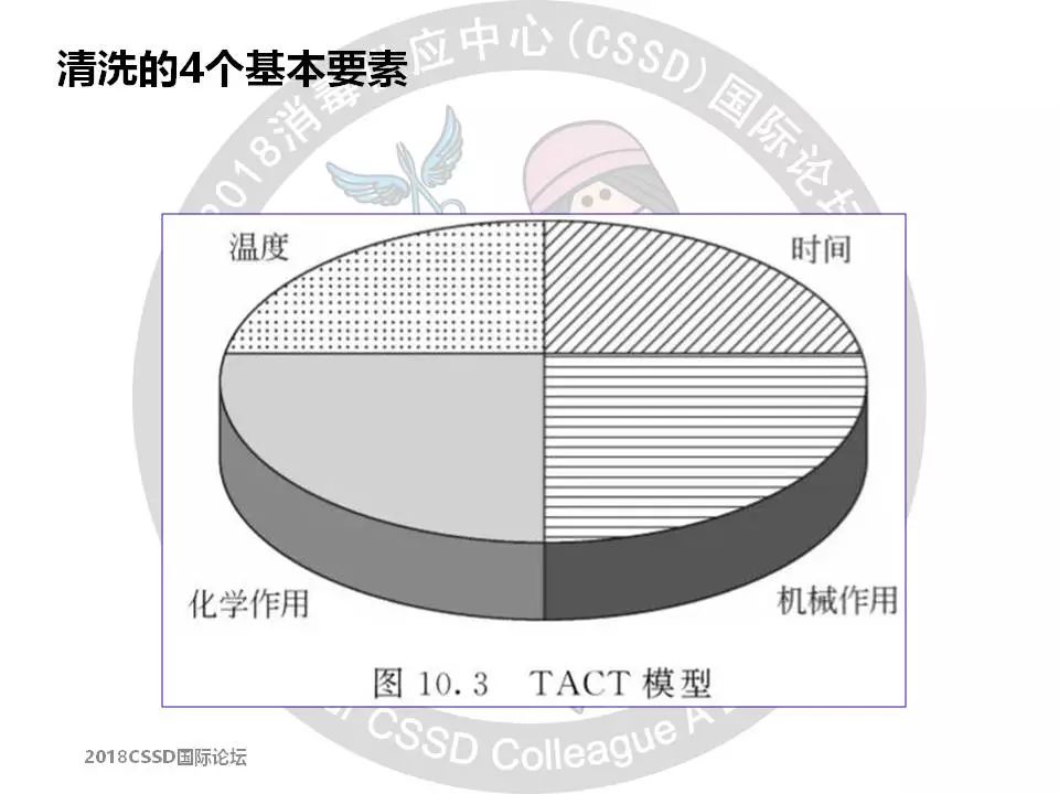 软化水设备加盐标准_软化加盐设备标准水压是多少_软化水设备加盐的注意事项