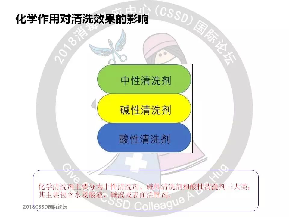 软化加盐设备标准水压是多少_软化水设备加盐的注意事项_软化水设备加盐标准