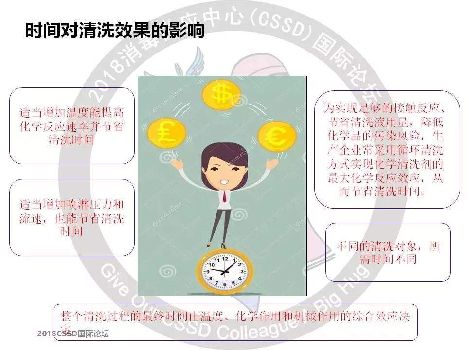 软化水设备加盐标准_软化加盐设备标准水压是多少_软化水设备加盐的注意事项