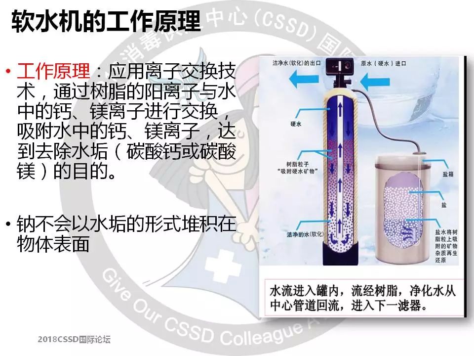 软化水设备加盐标准_软化加盐设备标准水压是多少_软化水设备加盐的注意事项