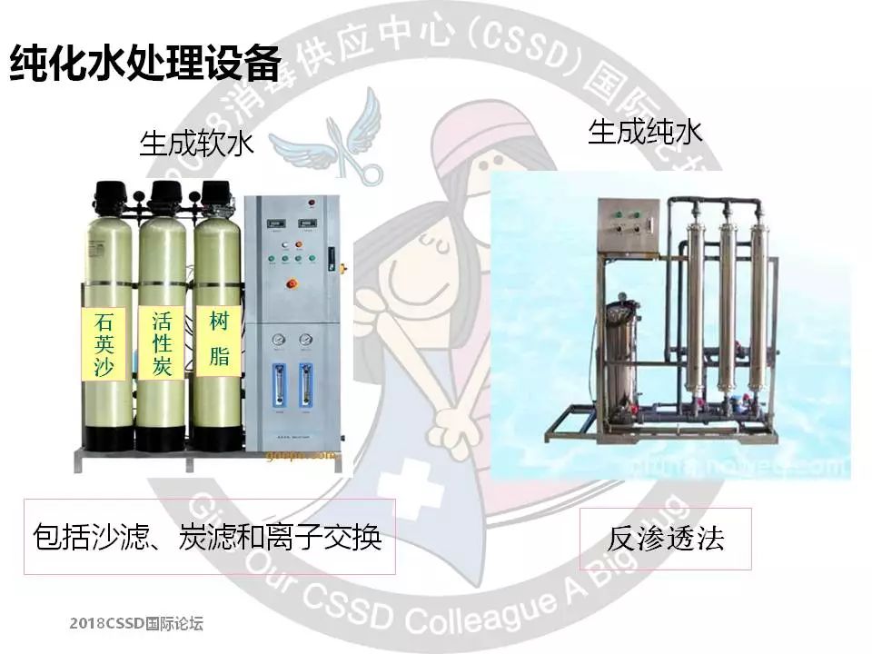 软化水设备加盐标准_软化加盐设备标准水压是多少_软化水设备加盐的注意事项