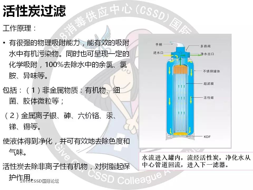 软化水设备加盐标准_软化水设备加盐的注意事项_软化加盐设备标准水压是多少