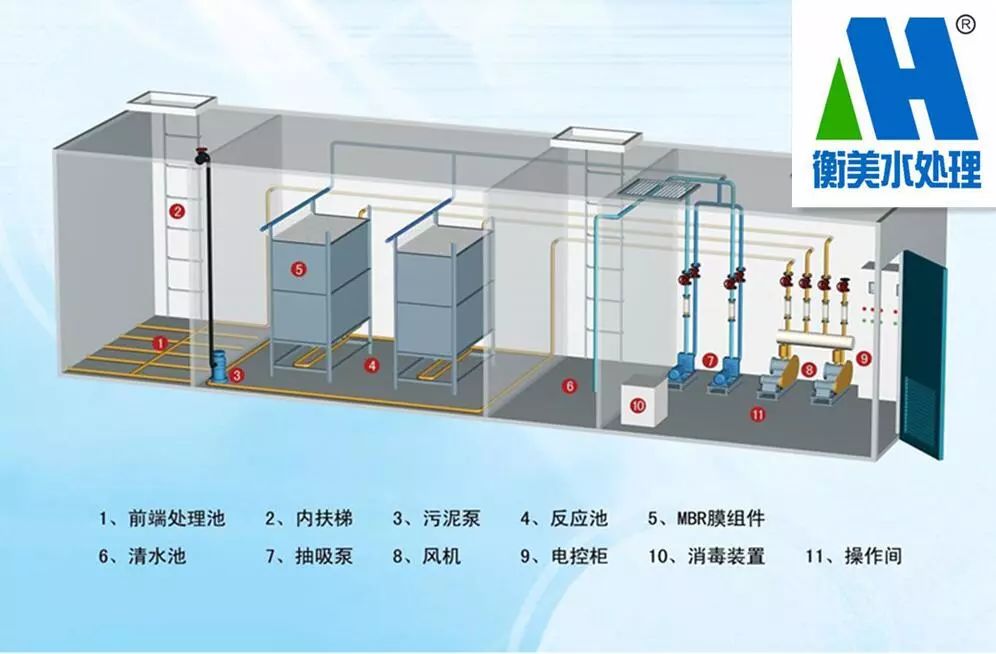 处理工艺流程图_水处理设备工艺流程_流程工艺设备处理水泥