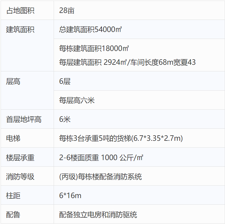 加工厂水处理设备_水处理电话销售_水处理设备生产厂家电话