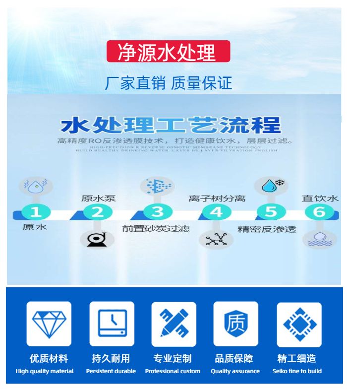 矿泉水过滤机_大型矿泉水过滤器设备_矿泉水过滤器设备视频